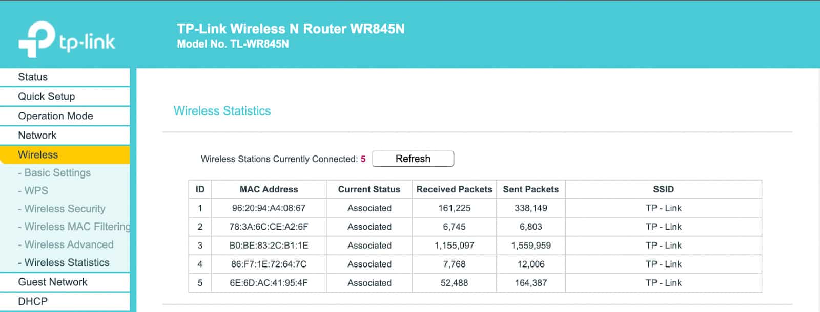 TP-Link Wireless Statistics